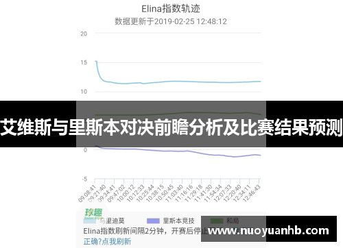 艾维斯与里斯本对决前瞻分析及比赛结果预测