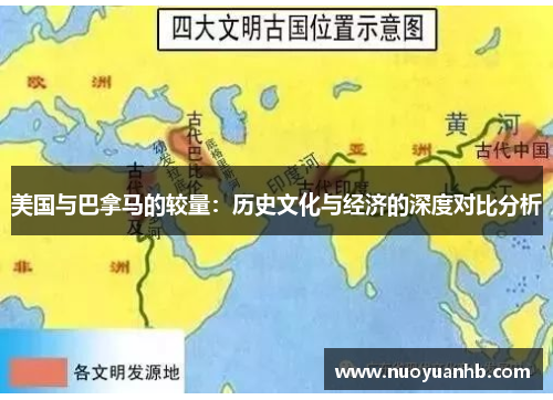 美国与巴拿马的较量：历史文化与经济的深度对比分析