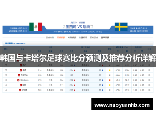 韩国与卡塔尔足球赛比分预测及推荐分析详解
