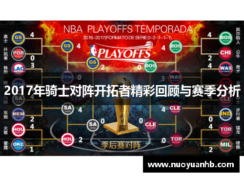 2017年骑士对阵开拓者精彩回顾与赛季分析