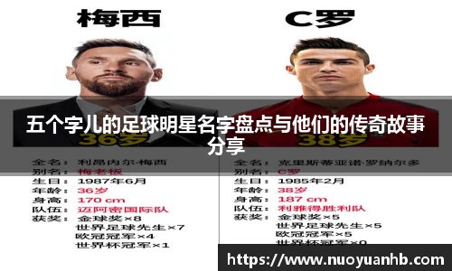 五个字儿的足球明星名字盘点与他们的传奇故事分享