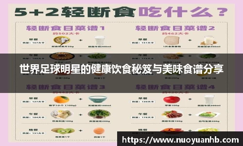 世界足球明星的健康饮食秘笈与美味食谱分享